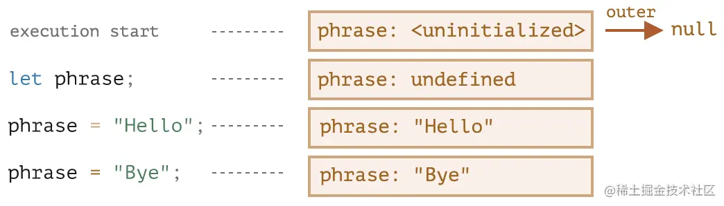 截屏2022-08-11 09.25.23.png