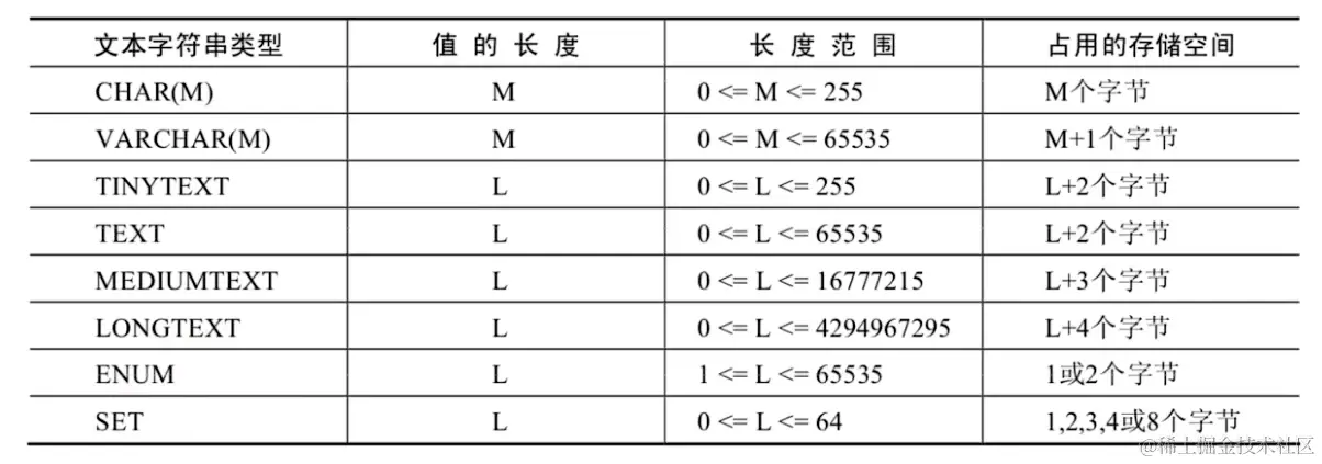 文本.png