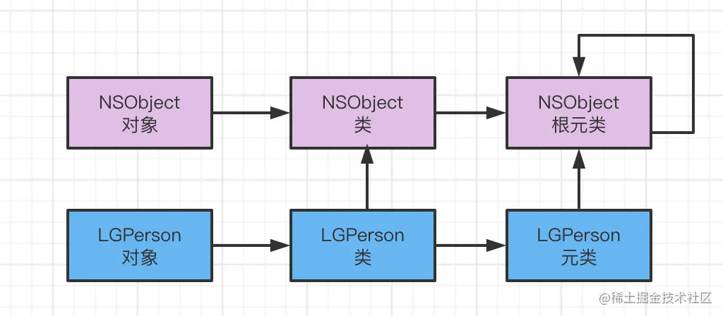截屏2021-06-27 下午8.49.01.png