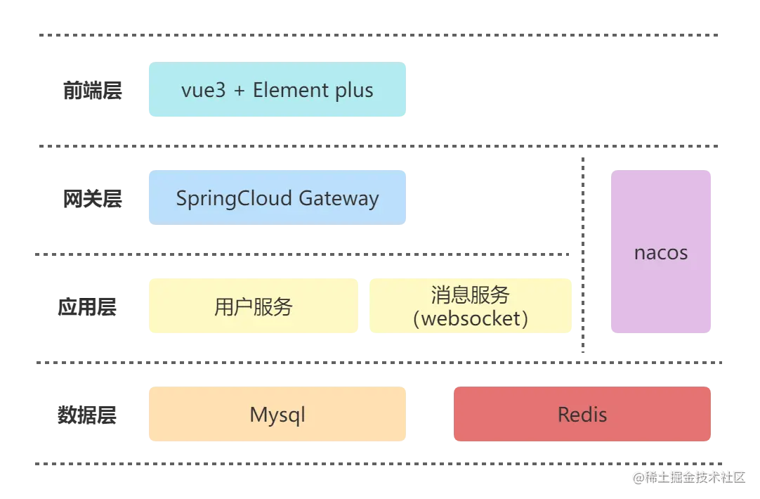 未命名文件 (5).png
