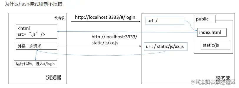 dfab4bf3aaed4481b77df5566703dffb.png