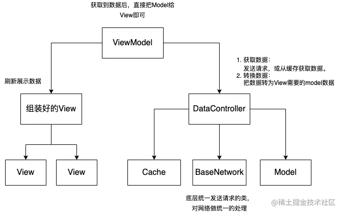 Untitled Diagram.drawio (4).png