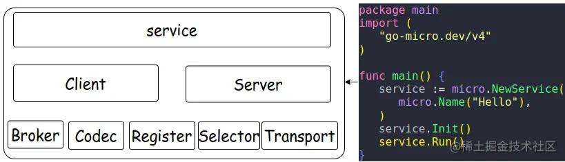 FireShot Capture 009 - GitMind - gitmind.cn.png