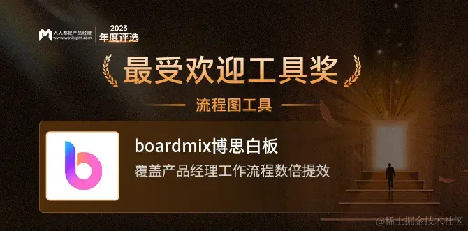 boardmix博思白板