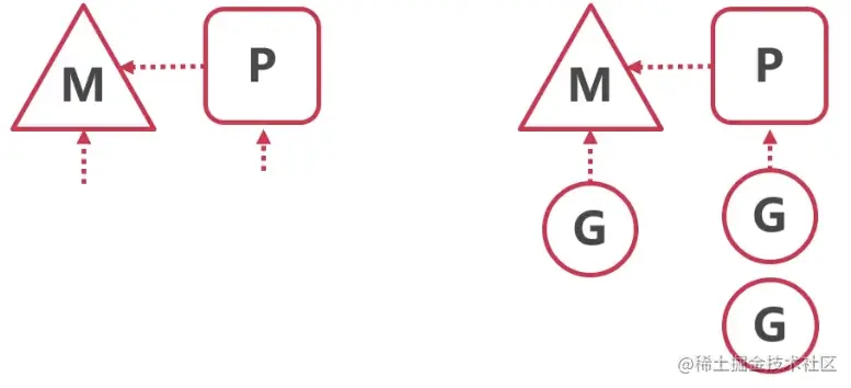 Pasted image 20230520225828.png