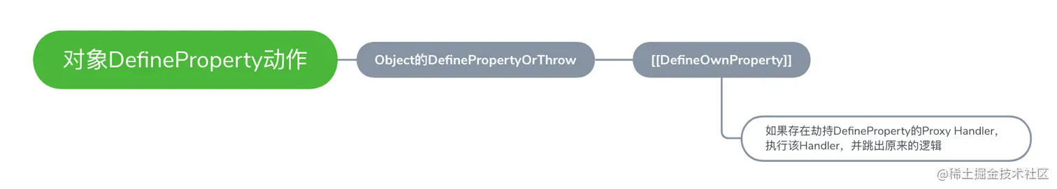 Screen Shot 2021-08-08 at 5.51.29 PM.png