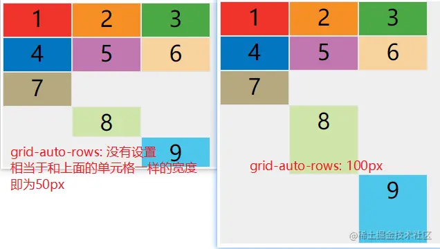image-20211125100959196.png