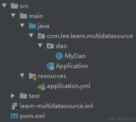Springboot加载数据源示例工程目录结构图