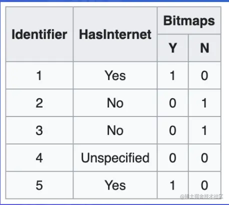 截屏2022-08-10 14.34.53.png