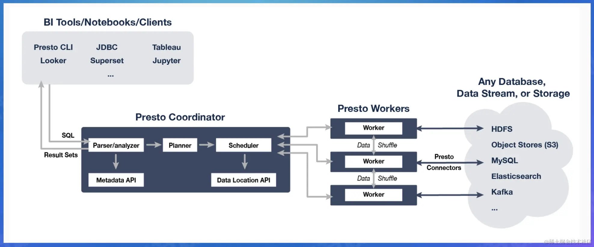 截屏2022-08-02 16.35.39.png
