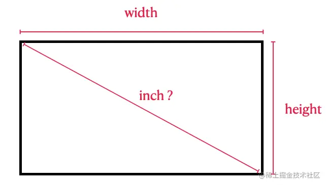 62F19A12-C002-440F-BE8B-FC761DE1C586.png