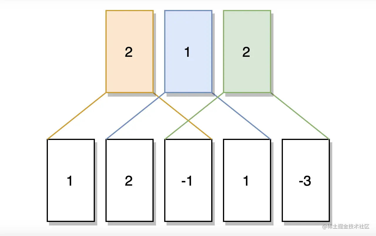 截屏2023-01-03 09.43.48.png