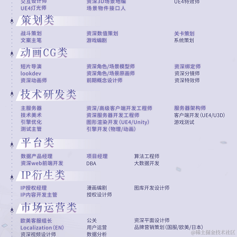 花生树于2021-03-08 15:35发布的图片