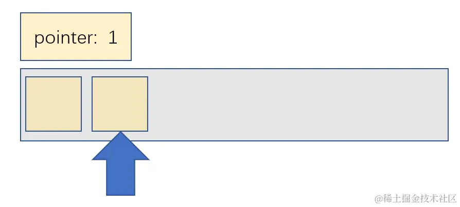 image-20220618192208774.png