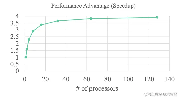 Screen Shot 2022-07-14 at 6.02.25 PM.png
