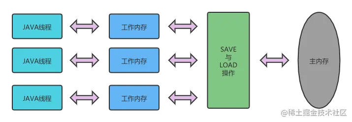 未命名文件 (5).png
