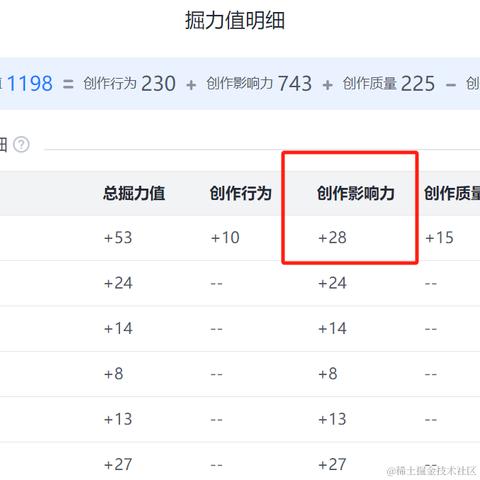linpengteng于2023-11-02 08:34发布的图片