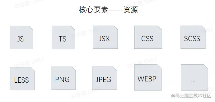 210da8f1cd399d162926972cdf51814.png