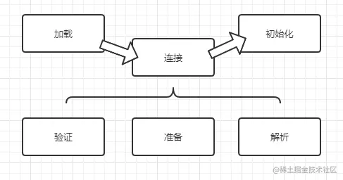 image-20200910105513081.png