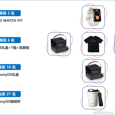 Halifax于2023-01-13 14:38发布的图片