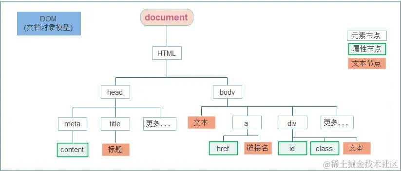 web-api.jpg