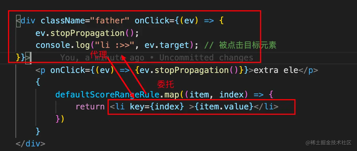 ediv className=father onC Lickaf(ev).png