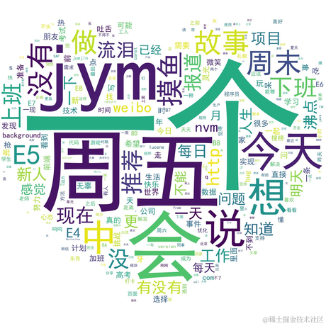 黑猫同学于2023-06-09 15:58发布的图片
