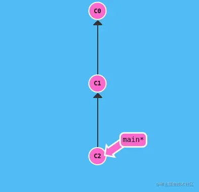 Peek 2023-02-03 10-35.gif