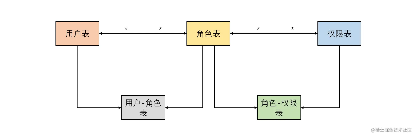 20210929162150.png