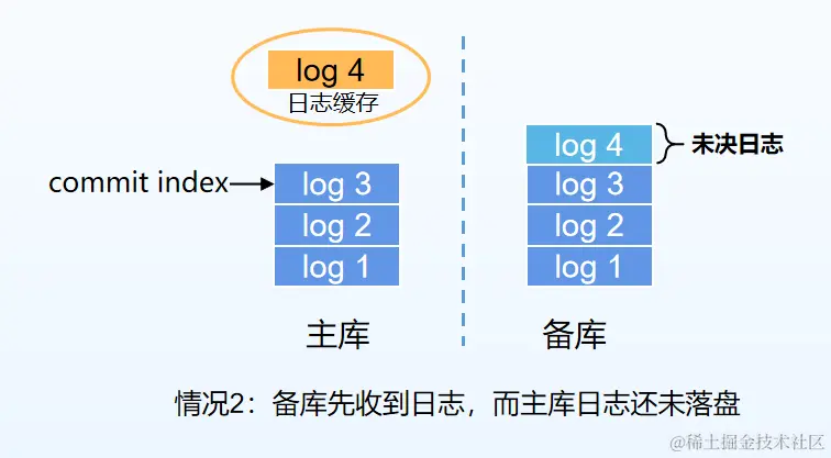 f32b54e714e442a0755249ee244a0097.png