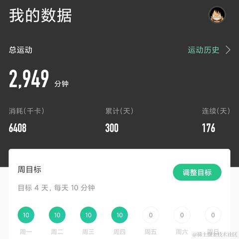 刘小爱于2020-09-24 08:21发布的图片