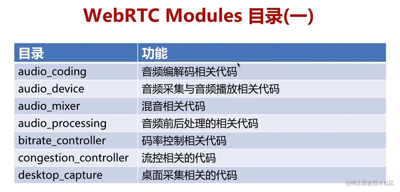 目录3.png