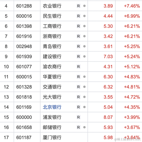 面包真好喝于2023-05-08 16:51发布的图片