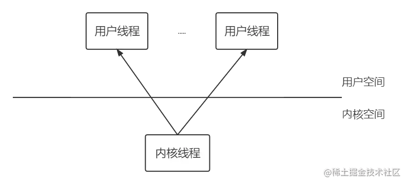 未命名文件 (37).png