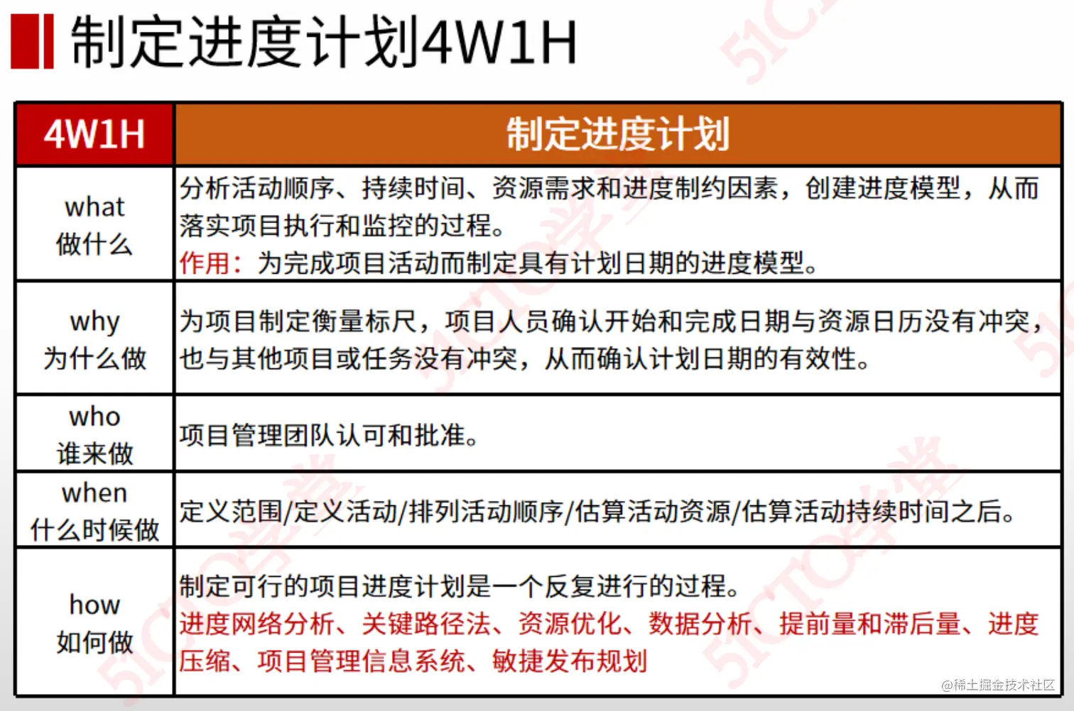 截屏2023-08-21 16.57.09.png