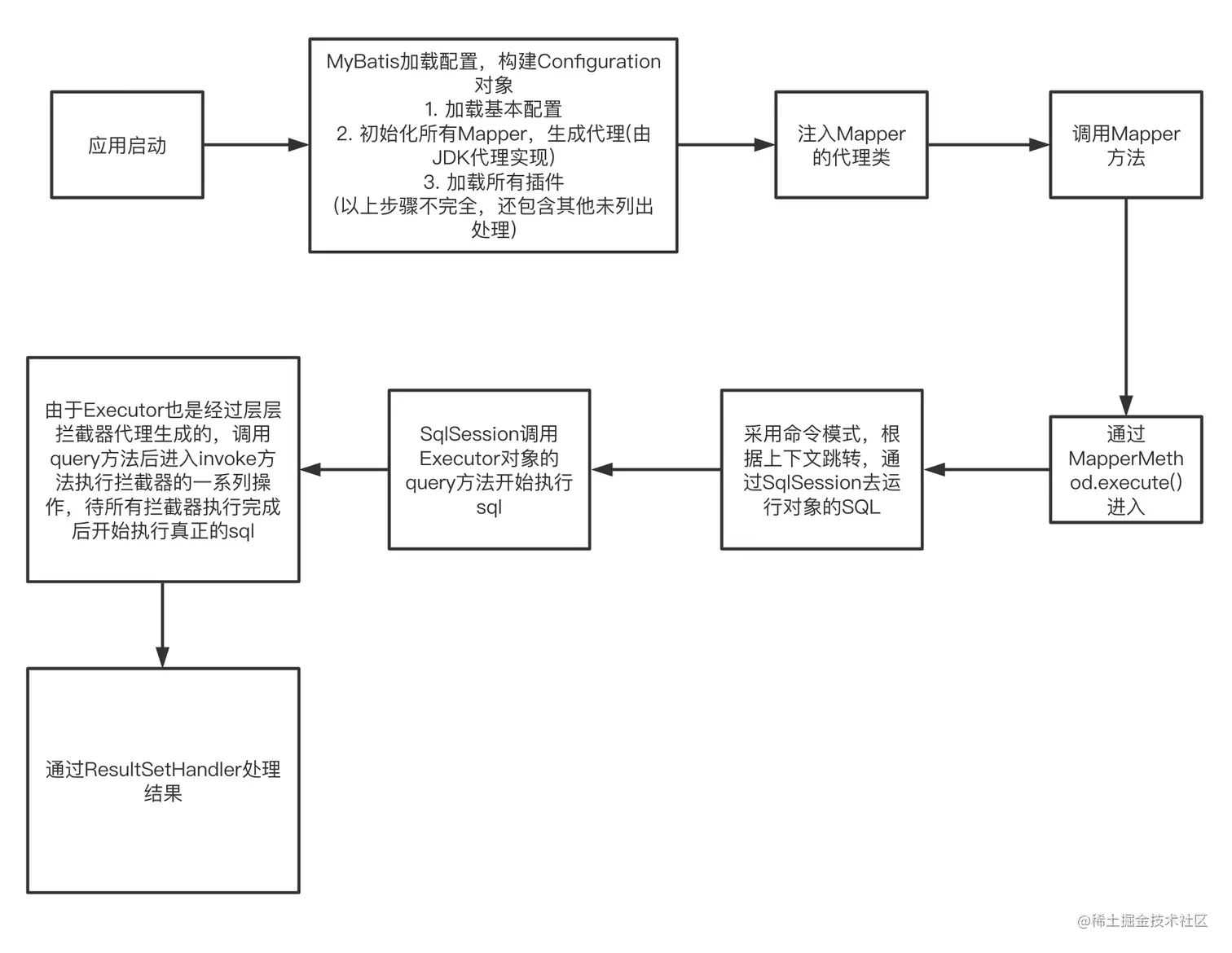 image-20210228225647918.png