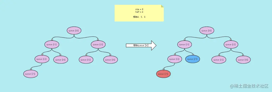 image-20220502151850359.png