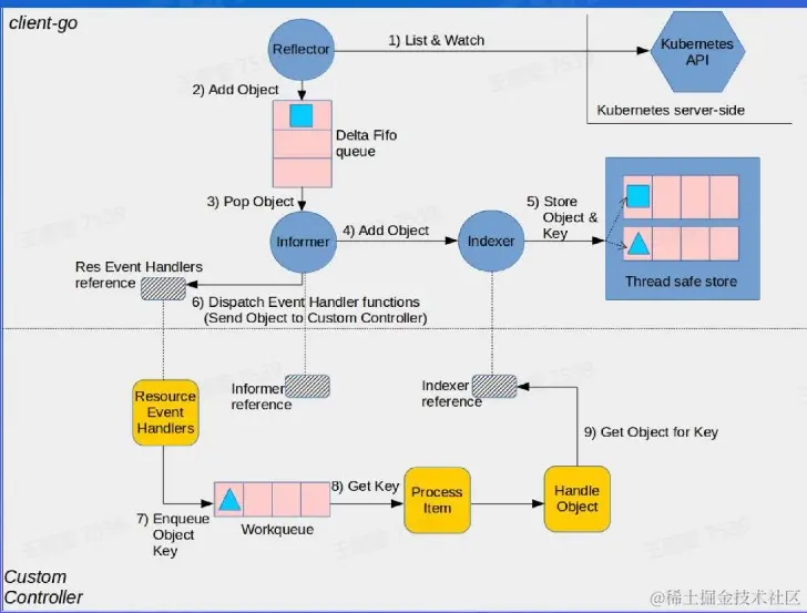 屏幕截图 2022-08-24 121120.jpg