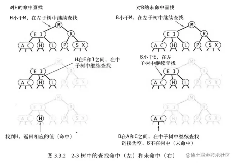 image-20210617091506866.png