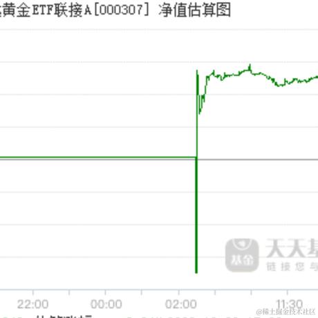 0990于2023-10-09 15:54发布的图片