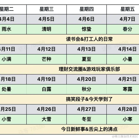 Ylimhs于2023-04-10 08:30发布的图片