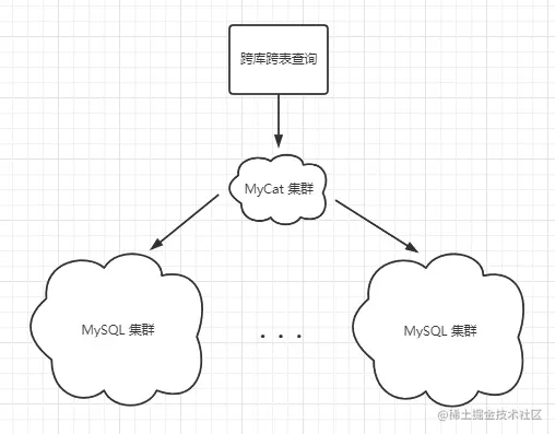 image-20210715144847274.png