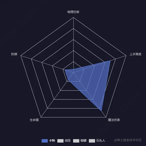 雷达1.gif
