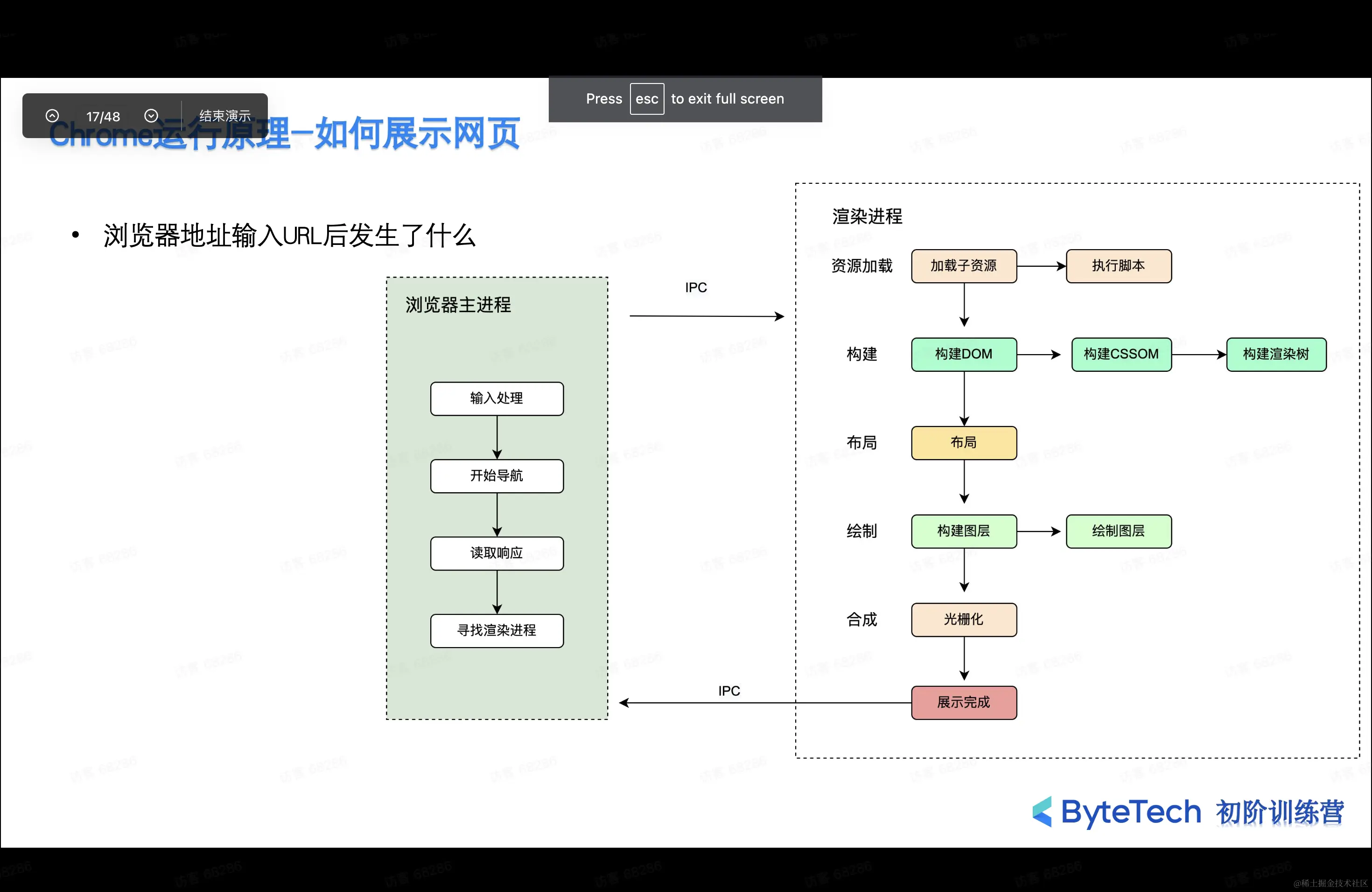 Screen Shot 2023-04-18 at 19.47.15.png