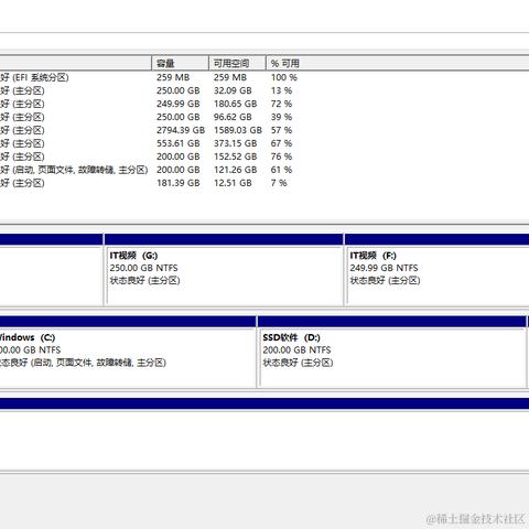 油炸小QB于2023-11-17 18:12发布的图片