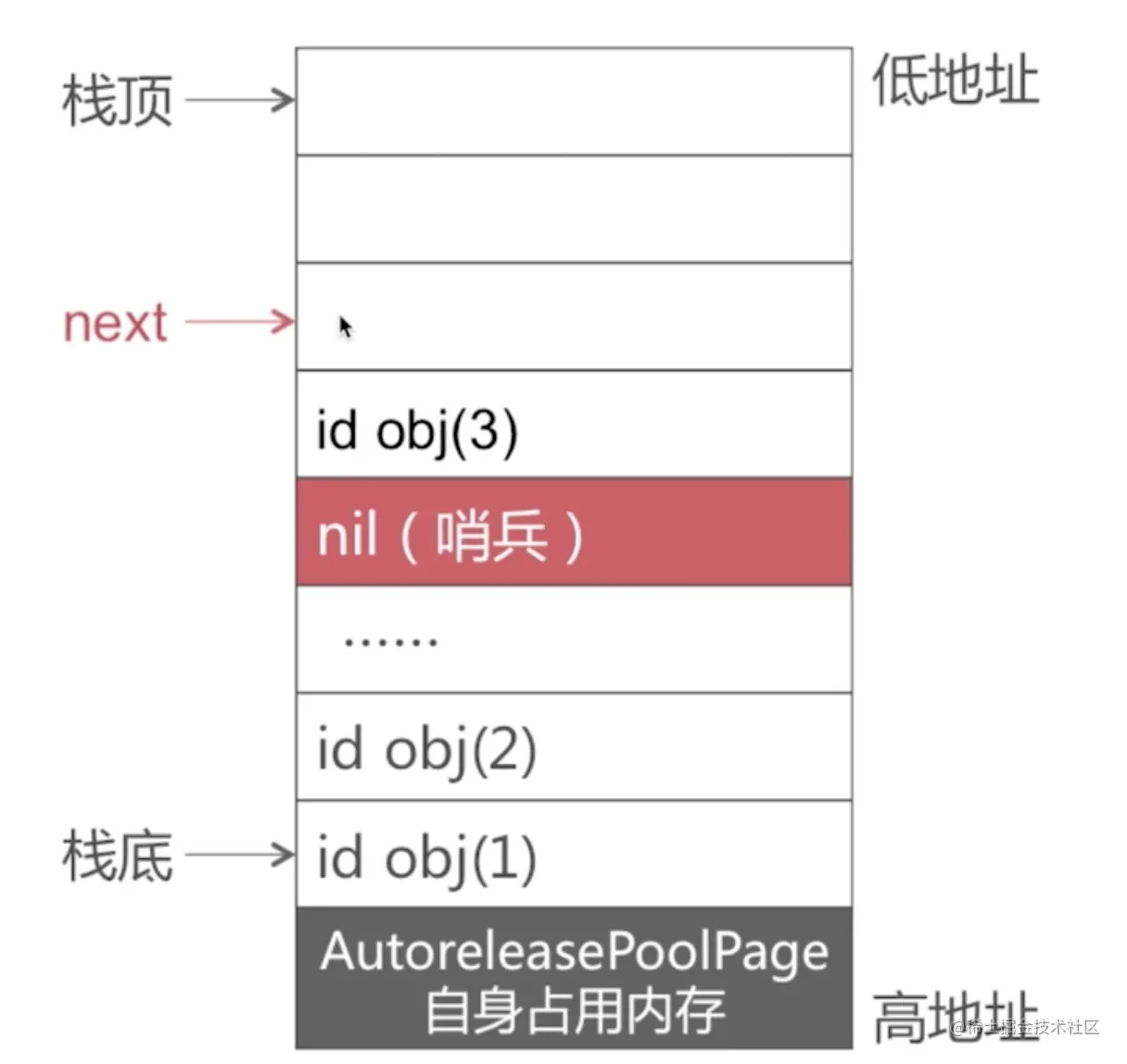 截屏2022-08-16 19.37.18.png