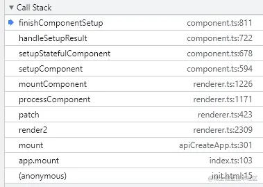 7_finishComponentSetup调用栈.png
