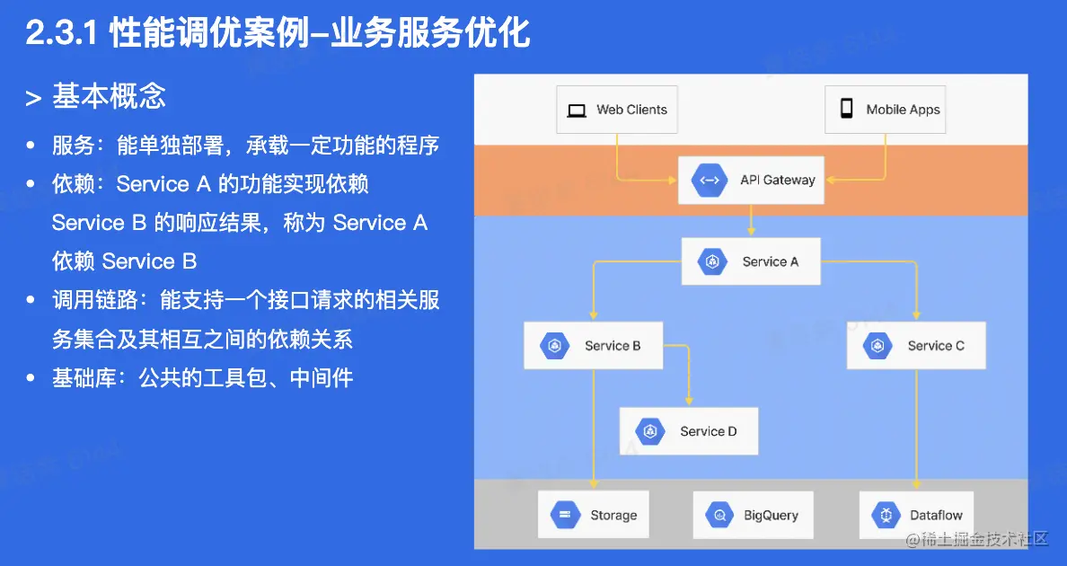 截屏2023-01-17 下午7.47.06.png