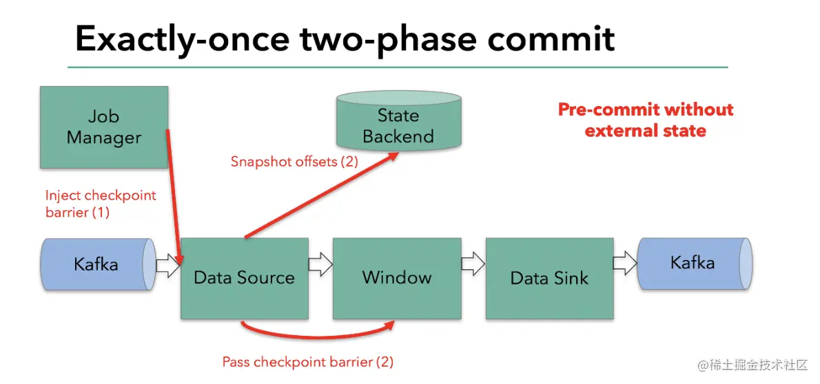 截屏2022-07-27 18.37.36.png