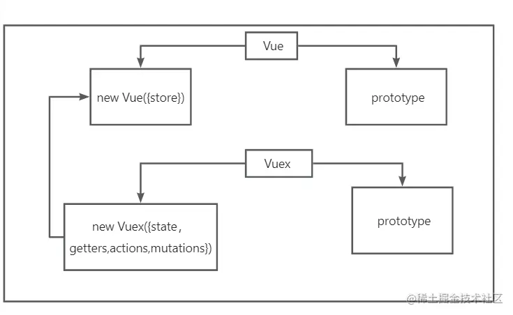 屏幕截图aaa 2023-02-07 223908.png